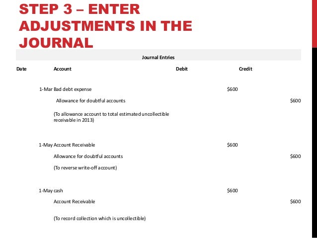 financial accounting 7th edition solution p8 3a allowance for doubtful accounts journal entry