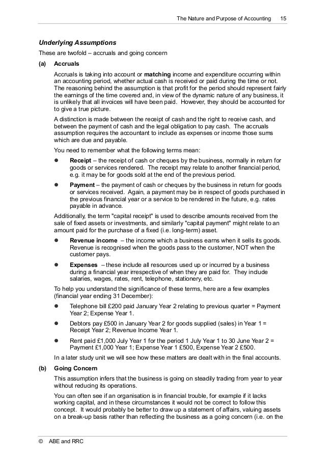 Financial Accounting Abe English Essay Com also The Online Dictionary Where Can You Get Help To Write A Business Plan