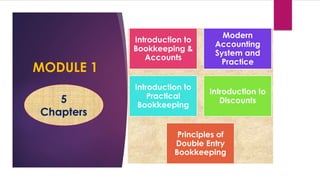 MODULE 1
Introduction to
Bookkeeping &
Accounts
Modern
Accounting
System and
Practice
Introduction to
Practical
Bookkeeping
Introduction to
Discounts
Principles of
Double Entry
Bookkeeping
5
Chapters
 