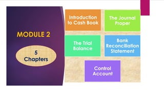 MODULE 2
Introduction
to Cash Book
The Journal
Proper
The Trial
Balance
Bank
Reconciliation
Statement
Control
Account
 