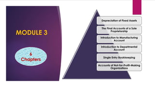 MODULE 3
Depreciation of Fixed Assets
The Final Accounts of a Sole
Proprietorship
Introduction to Manufacturing
Account
Introduction to Departmental
Account
Single Entry Bookkeeping
Accounts of Not-for-Profit-Making
Organizations
6
Chapters
 