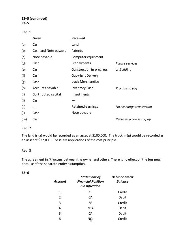 accounting canada iclip accounting canada iclip