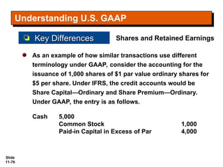 Financial_Accounting_chapter_11 Accounting | PPT