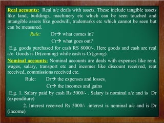 Real Accounts In Accounting Examples Financial accounting gp1 | PPT