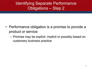 Performance Obligations Financial Accounting II Unit I.ppt