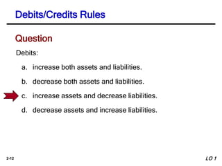 2-12
Debits:
a. increase both assets and liabilities.
b. decrease both assets and liabilities.
c. increase assets and decrease liabilities.
d. decrease assets and increase liabilities.
Debits/Credits Rules
Question
LO 1
 