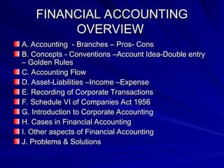 FINANCIAL_ACCOUNTING_OVERVIEW FOR STUDENTS | PPT