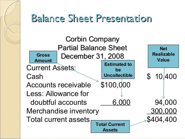 bad debts allowance for uncollectible accounts balance sheet