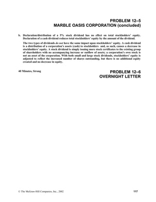 PROBLEM 12–5
MARBLE OASIS CORPORATION (concluded)
b. Declaration/distribution of a 5% stock dividend has no effect on total stockholders’ equity.
Declaration of a cash dividend reduces total stockholders’ equity by the amount of the dividend.
The two types of dividends do not have the same impact upon stockholders’ equity. A cash dividend
is a distribution of a corporation’s assets (cash) to stockholders and, as such, causes a decrease in
stockholders’ equity. A stock dividend is simply issuing more stock certificates to the existing group
of shareholders with no accompanying increase or outflow of assets; a corporation’s own stock is
not an asset of the corporation. With both small and large stock dividends, stockholders’ equity is
adjusted to reflect the increased number of shares outstanding, but there is no additional equity
created and no decrease in equity.
40 Minutes, Strong PROBLEM 12–6
OVERNIGHT LETTER
© The McGraw-Hill Companies, Inc., 2002 117
 