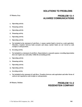 SOLUTIONS TO PROBLEMS
15 Minutes, Easy PROBLEM 13–1
ALVAREZ COMMUNICATIONS
a. Operating activity
b. Financing activity
c. Operating activity
d. Financing activity
e. Operating activity
f. Operating activity
g. Not included in the statement of cash flows. A money market fund is viewed as a cash equivalent.
Therefore, transfers between bank accounts and money market funds are not viewed as cash
receipts or cash payments.
h. Investing activity
i. Not included in a statement of cash flows. Depreciation is a noncash expense; recording depreciation
does not require any cash outlay within the accounting period.
j. Operating activity
k. Financing activity
l. Operating activity
m. Operating activity
n. Investing activity
o. Not included in the statement of cash flows. Transfers between cash equivalents and other forms of
cash are not regarded as cash receipts or cash payments.
30 Minutes, Medium PROBLEM 13–2
REIZENSTEIN COMPANY
© The McGraw-Hill Companies, Inc., 2002 143
 