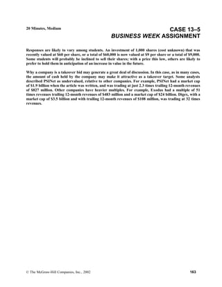 20 Minutes, Medium CASE 13–5
BUSINESS WEEK ASSIGNMENT
Responses are likely to vary among students. An investment of 1,000 shares (cost unknown) that was
recently valued at $60 per share, or a total of $60,000 is now valued at $9 per share or a total of $9,000.
Some students will probably be inclined to sell their shares; with a price this low, others are likely to
prefer to hold them in anticipation of an increase in value in the future.
Why a company is a takeover bid may generate a great deal of discussion. In this case, as in many cases,
the amount of cash held by the company may make it attractive as a takeover target. Some analysts
described PSINet as undervalued, relative to other companies. For example, PSINet had a market cap
of $1.9 billion when the article was written, and was trading at just 2.3 times trailing 12-month revenues
of $827 million. Other companies have heavier multiples. For example, Exodus had a multiple of 51
times revenues trailing 12-month revenues of $483 million and a market cap of $24 billion. Digex, with a
market cap of $3.5 billion and with trailing 12-month revenues of $108 million, was trading at 32 times
revenues.
© The McGraw-Hill Companies, Inc., 2002 163
 