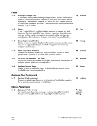 Cases
14–1 Holiday Greeting Cards
A newscaster has developed percentage-change statistics in which fourth-quarter
profits of a seasonal business are compared to those of the third quarter, and the
second year’s operations are compared to a partial first year. Students are asked
to comment on whether the newscaster’s statistics present a realistic picture of the
company’s rate of growth.
25 Medium 
14–2 Prime?
A true “critical thinking” problem. Students are asked to evaluate two small
businesses that have applied for loans to finance expansion. Although current
ratio and working capital computations are required, neither are important
considerations. The real issue is the extent of the owner’s personal liability.
15 Easy 
14–3 Home Improvement Centers
Student is asked to evaluate the effects of several transactions upon the current
ratio and to suggest ethical means by which management may increase a
company’s current ratio.
25 Strong 
14–4 Limit Imposed on Dividends
Common and preferred stockholders are to evaluate the issuance of bonds
payable with a limitation of dividends in the indenture contract.
15 Medium 
14–5 Strategies for Improving Cash Flows
Short-term creditors and common stockholders are to express their opinions on
a change in credit policy and a cutback in R&D.
15 Medium 
14–6 Declining Interest Rates
Student is asked to explain the impact of declining interest rates on current
bondholders and common stockholders.
20 Strong 
Business Week Assignment
14–7 Business Week Assignment
Students are asked to put themselves in the position of stockholders preparing
for an upcoming annual meeting of stockholders.
30 Medium 
Internet Assignment
14–1 Ben & Jerry’s Ice Cream
An Internet research problem involving a company selected by the student.
Students are required to perform solvency and profitability measures.
No time
estimate
Strong
172 © The McGraw-Hill Companies, Inc.,
2002
 