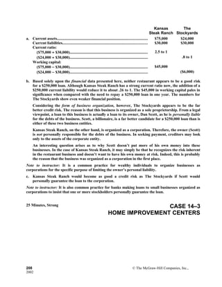 Kansas
Steak Ranch
The
Stockyards
a. Current assets......................................................................................... $75,000 $24,000
Current liabilities.................................................................................... $30,000 $30,000
Current ratio:
($75,000 ÷ $30,000)............................................................................. 2.5 to 1
($24,000 ÷ $30,000)............................................................................. .8 to 1
Working capital:
($75,000 − $30,000)............................................................................. $45,000
($24,000 − $30,000)............................................................................. ($6,000)
b. Based solely upon the financial data presented here, neither restaurant appears to be a good risk
for a $250,000 loan. Although Kansas Steak Ranch has a strong current ratio now, the addition of a
$250,000 current liability would reduce it to about .26 to 1. The $45,000 in working capital pales in
significance when compared with the need to repay a $250,000 loan in one year. The numbers for
The Stockyards show even weaker financial position.
Considering the form of business organization, however, The Stockyards appears to be the far
better credit risk. The reason is that this business is organized as a sole proprietorship. From a legal
viewpoint, a loan to this business is actually a loan to its owner, Dan Scott, as he is personally liable
for the debts of the business. Scott, a billionaire, is a far better candidate for a $250,000 loan than is
either of these two business entities.
Kansas Steak Ranch, on the other hand, is organized as a corporation. Therefore, the owner (Scott)
is not personally responsible for the debts of the business. In seeking payment, creditors may look
only to the assets of the corporate entity.
An interesting question arises as to why Scott doesn’t put more of his own money into these
businesses. In the case of Kansas Steak Ranch, it may simply be that he recognizes the risk inherent
in the restaurant business and doesn’t want to have his own money at risk. Indeed, this is probably
the reason that the business was organized as a corporation in the first place.
Note to instructor: It is a common practice for wealthy individuals to organize businesses as
corporations for the specific purpose of limiting the owner’s personal liability.
c. Kansas Steak Ranch would become as good a credit risk as The Stockyards if Scott would
personally guarantee the loan to the corporation.
Note to instructor: It is also common practice for banks making loans to small businesses organized as
corporations to insist that one or more stockholders personally guarantee the loan.
25 Minutes, Strong CASE 14–3
HOME IMPROVEMENT CENTERS
208 © The McGraw-Hill Companies, Inc.,
2002
 