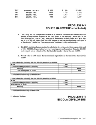 2001 $16,000 × 7.5% × 1
⁄2 $ 600 $ 600 $15,400
2002 15,400 × 7.5% 1,155 1,755 14,245
2003 14,245 × 7.5% 1,068 2,823 13,177
2004 13,177 × 7.5% 988 3,811 12,189
PROBLEM 9–3
COLE’S HARDWARE (concluded)
b. Cole’s may use the straight-line method in its financial statements to achieve the least
amount of depreciation expense in the early years of the shelving’s useful life. In its
federal income tax return, Cole’s may use an accelerated method (called MACRS). The
use of MACRS will reduce Cole’s taxable income as much as possible in the early year’s
of the shelving’s useful life. Thus, management’s goals are really not in conflict.
c. The 200% declining-balance method results in the lowest reported book value at the end
of 2004 ($11,081). Depreciation, however, is not a process of valuation. Thus, the $11,081
book value is not an estimate of the shelving’s fair market value at the end of 2004.
d. A book value of $400 means that accumulated depreciation at the time of the disposal was
$8,600.
1. Journal entries assuming that the shelving was sold for $1,000:
Cash 1,000
Accumulated Depreciation: Shelving 8,600
Shelving 9,000
Gain on Disposal of Assets 600
To record sale of shelving for $1,000 cash.
2. Journal entries assuming that the shelving was sold for $300:
Cash 300
Accumulated Depreciation: Shelving 8,600
Loss on Sale of Asset 100
Shelving 9,000
To record sale of shelving for $300 cash.
25 Minutes, Medium PROBLEM 9–4
ESCOLA DEVELOPERS
84 © The McGraw-Hill Companies, Inc., 2002
 