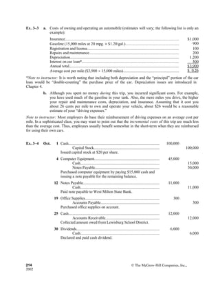 Ex. 3–3 a. Costs of owning and operating an automobile (estimates will vary; the following list is only an
example):
Insurance................................................................................................................. $1,000
Gasoline (15,000 miles at 20 mpg. × $1.20/gal.)..................................................... 900
Registration and license........................................................................................... 100
Repairs and maintenance......................................................................................... 200
Depreciation............................................................................................................ 1,200
Interest on car loan*................................................................................................ 500
Annual total............................................................................................................. $3,900
Average cost per mile ($3,900 ÷ 15,000 miles)....................................................... $ 0.26
*Note to instructor: It is worth noting that including both depreciation and the “principal” portion of the car
loan would be “double-counting” the purchase price of the car. Depreciation issues are introduced in
Chapter 4.
b. Although you spent no money during this trip, you incurred significant costs. For example,
you have used much of the gasoline in your tank. Also, the more miles you drive, the higher
your repair and maintenance costs, depreciation, and insurance. Assuming that it cost you
about 26 cents per mile to own and operate your vehicle, about $26 would be a reasonable
estimate of your “driving expenses.”
Note to instructor: Most employers do base their reimbursement of driving expenses on an average cost per
mile. In a sophisticated class, you may want to point out that the incremental costs of this trip are much less
than the average cost. Thus, employees usually benefit somewhat in the short-term when they are reimbursed
for using their own cars.
Ex. 3–4 Oct. 1  Cash.......................................................................................... 100,000
Capital Stock................................................................. 100,000
Issued capital stock at $20 per share.
4  Computer Equipment................................................................. 45,000
Cash.............................................................................. 15,000
Notes Payable................................................................ 30,000
Purchased computer equipment by paying $15,000 cash and
issuing a note payable for the remaining balance.
12 Notes Payable............................................................................ 11,000
Cash.............................................................................. 11,000
Paid note payable to West Milton State Bank.
19 Office Supplies.......................................................................... 300
Accounts Payable.......................................................... 300
Purchased office supplies on account.
25 Cash.......................................................................................... 12,000
Accounts Receivable...................................................... 12,000
Collected amount owed from Lewisburg School District.
30 Dividends.................................................................................. 6,000
Cash.............................................................................. 6,000
Declared and paid cash dividend.
214 © The McGraw-Hill Companies, Inc.,
2002
 