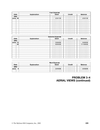 Fuel Expense
Date Explanation Debit Credit Balance
2002
June 30 2 5 1 0 2 5 1 0
Salaries Expense
Date Explanation Debit Credit Balance
2002
June 15 5 8 8 0 5 8 8 0
30 6 0 0 0 1 1 8 8 0
Rent Expense
Date Explanation Debit Credit Balance
2002
June 4 2 5 0 0 2 5 0 0
PROBLEM 3–4
AERIAL VIEWS (continued)
© The McGraw-Hill Companies, Inc., 2002 229
 