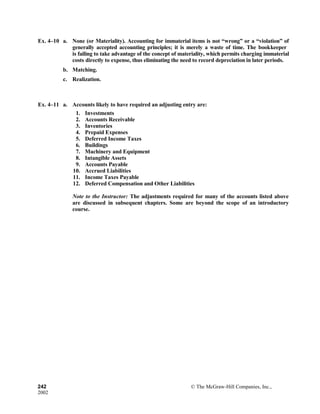 Ex. 4–10 a. None (or Materiality). Accounting for immaterial items is not “wrong” or a “violation” of
generally accepted accounting principles; it is merely a waste of time. The bookkeeper
is failing to take advantage of the concept of materiality, which permits charging immaterial
costs directly to expense, thus eliminating the need to record depreciation in later periods.
b. Matching.
c. Realization.
Ex. 4–11 a. Accounts likely to have required an adjusting entry are:
1. Investments
2. Accounts Receivable
3. Inventories
4. Prepaid Expenses
5. Deferred Income Taxes
6. Buildings
7. Machinery and Equipment
8. Intangible Assets
9. Accounts Payable
10. Accrued Liabilities
11. Income Taxes Payable
12. Deferred Compensation and Other Liabilities
Note to the Instructor: The adjustments required for many of the accounts listed above
are discussed in subsequent chapters. Some are beyond the scope of an introductory
course.
242 © The McGraw-Hill Companies, Inc.,
2002
 