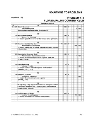 SOLUTIONS TO PROBLEMS
20 Minutes, Easy PROBLEM 4–1
FLORIDA PALMS COUNTRY CLUB
(Adjusting Entries)
20__ (1)
Dec 31 Salary Expense 9 6 0 0
Salaries Payable 9 6 0 0
To record accrued salaries at December 31.
(2)
31 Accounts Receivable 1 8 0 0
Green Fee Revenue 1 8 0 0
To record green fees owed by the Tampa Univ. golf team.
(3)
31 Unearned Membership Dues 1 0 6 0 0 0
Membership Dues Earned 1 0 6 0 0 0
To record the portion of annual membership dues earned
in December.
(4)
31 Depreciation Expense: Carts 1 0 0 0
Accumulated Depreciation: Carts 1 0 0 0
To record December depreciation expense ($180,000 ÷
15 years x 1/12).
(5)
31 Interest Expense 3 0 0
Interest Payable 3 0 0
To record accrued interest expense in December
($45,000 × 8% × 1/12).
(6)
31 Insurance Expense 6 5 0
Unexpired Insurance 6 5 0
To record December insurance expense
($7,800 × 1/12).
(7)
No adjusting entry required. Revenue is recognized when
it is earned. Entering into a contract does not constitute
the earning of revenue.
(8)
31 Income Taxes Expense 1 9 0 0 0
Income Taxes Payable 1 9 0 0 0
To record income taxes accrued in December.
© The McGraw-Hill Companies, Inc., 2002 243
 