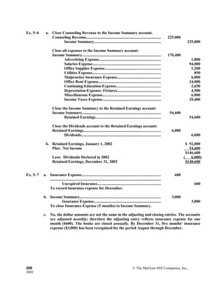 Ex. 5–6 a. Close Counseling Revenue to the Income Summary account.
Counseling Revenue......................................................................... 225,000
Income Summary.................................................................. 225,000
Close all expenses to the Income Summary account:
Income Summary.............................................................................. 170,400
Advertising Expense............................................................. 1,800
Salaries Expense................................................................... 94,000
Office Supplies Expense....................................................... 1,200
Utilities Expense................................................................... 850
Malpractice Insurance Expense........................................... 6,000
Office Rent Expense............................................................. 24,000
Continuing Education Expense............................................ 2,650
Depreciation Expense: Fixtures........................................... 4,500
Miscellaneous Expense......................................................... 6,000
Income Taxes Expense......................................................... 29,400
Close the Income Summary to the Retained Earnings account:
Income Summary.............................................................................. 54,600
Retained Earnings................................................................ 54,600
Close the Dividends account to the Retained Earnings account:
Retained Earnings............................................................................ 6,000
Dividends.............................................................................. 6,000
b. Retained Earnings, January 1, 2002 $ 92,000
Plus: Net Income 54,600
$146,600
Less: Dividends Declared in 2002 ( 6,000)
Retained Earnings, December 31, 2002 $140,600
Ex. 5–7 a. Insurance Expense..............................................................................
.............................................................................................................
600
Unexpired Insurance.............................................................. 600
To record insurance expense for December.
b. Income Summary................................................................................ 3,000
Insurance Expense.................................................................. 3,000
To close Insurance Expense (5 months) to Income Summary.
c. No, the dollar amounts are not the same in the adjusting and closing entries. The accounts
are adjusted monthly; therefore the adjusting entry reflects insurance expense for one
month ($600). The books are closed annually. By December 31, five months’ insurance
expense ($3,000) has been recognized for the period August through December.
268 © The McGraw-Hill Companies, Inc.,
2002
 
