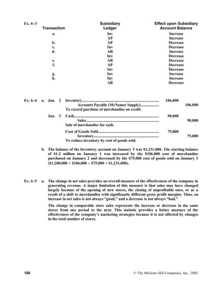Ex. 6–3
Transaction
Subsidiary
Ledger
Effect upon Subsidiary
Account Balance
a.
b.
c.
d.
e.
f.
g.
h.
Inv
AP
AP
Inv
AR
Inv
AR
AP
Inv
Inv
Inv
AR
Increase
Increase
Decrease
Decrease
Increase
Decrease
Decrease
Decrease
Decrease
Increase
Increase
Decrease
Ex. 6–4 a. Jan. 2 Inventory........................................................................... 106,000
Accounts Payable (McNamer Supply).................. 106,000
To record purchase of merchandise on credit.
Jan. 3 Cash................................................................................... 98,000
Sales....................................................................... 98,000
Sale of merchandise for cash.
Cost of Goods Sold............................................................ 75,000
Inventory................................................................ 75,000
To reduce inventory by cost of goods sold.
b. The balance of the Inventory account on January 3 was $1,231,000. The starting balance
of $1.2 million on January 1 was increased by the $106,000 cost of merchandise
purchased on January 2 and decreased by the $75,000 cost of goods sold on January 3
($1,200,000 + $106,000 − $75,000 = $1,231,000).
Ex. 6–5 a. The change in net sales provides an overall measure of the effectiveness of the company in
generating revenue. A major limitation of this measure is that sales may have changed
largely because of the opening of new stores, the closing of unprofitable ones, or as a
result of a shift to merchandise with significantly different gross profit margins. Thus, an
increase in net sales is not always “good,” and a decrease is not always “bad.”
The change in comparable store sales represents the increase or decrease in the same
stores from one period to the next. This statistic provides a better measure of the
effectiveness of the company’s marketing strategies because it is not affected by changes
in the total number of stores.
188 © The McGraw-Hill Companies, Inc., 2002
 