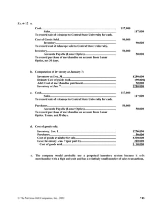 Ex. 6–12 a.
Cash.................................................................................................... 117,000
Sales......................................................................................... 117,000
To record sale of telescope to Central State University for cash.
Cost of Goods Sold............................................................................. 90,000
Inventory................................................................................. 90,000
To record cost of telescope sold to Central State University.
Inventory............................................................................................. 50,000
Accounts Payable (Lunar Optics).......................................... 50,000
To record purchase of merchandise on account from Lunar
Optics, net 30 days.
b. Computation of inventory at January 7:
Inventory at Dec. 31........................................................................ $250,000
Deduct: Cost of goods sold............................................................. (90,000)
Add: Cost of merchandise purchased............................................. 50,000
Inventory at Jan. 7.......................................................................... $210,000
c. Cash.................................................................................................... 117,000
Sales......................................................................................... 117,000
To record sale of telescope to Central State University for cash.
Purchases............................................................................................ 50,000
Accounts Payable (Lunar Optics).......................................... 50,000
To record purchase of merchandise on account from Lunar
Optics. Terms, net 30 days.
d. Cost of goods sold:
Inventory, Jan. 1............................................................................. $250,000
Purchases......................................................................................... 50,000
Cost of goods available for sale....................................................... $300,000
Less: Inventory, Jan. 7 (per part b)............................................... 210,000
Cost of goods sold........................................................................ $ 90,000
e. The company would probably use a perpetual inventory system because it sells
merchandise with a high unit cost and has a relatively small number of sales transactions.
© The McGraw-Hill Companies, Inc., 2002 193
 