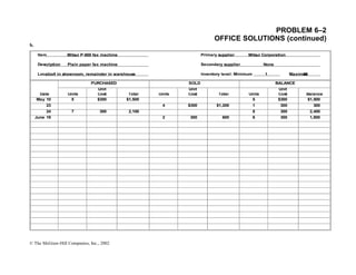 PROBLEM 6–2
OFFICE SOLUTIONS (continued)
b.
ItemItem Mitsui P-500 fax machine Primary supplier Mitsui Corporation
DescriptionDescription Plain paper fax machine Secondary supplier None
Location1 in showroom, remainder in warehouse Inventory level: Minimum 1 Maximum10
PURCHASED SOLD BALANCE
Unit Unit Unit
Date Units Cost Total Units Cost Total Units Cost Balance
May 10 5 $300 $1,500 5 $300 $1,500
23 4 $300 $1,200 1 300 300
24 7 300 2,100 8 300 2,400
June 19 2 300 600 6 300 1,800
© The McGraw-Hill Companies, Inc., 2002
 