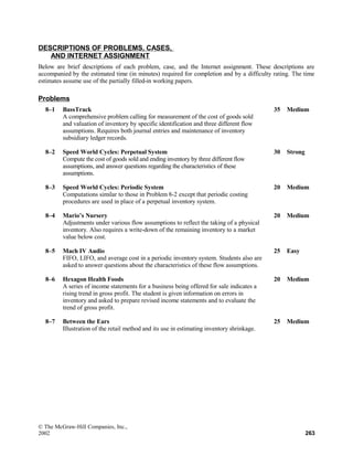 DESCRIPTIONS OF PROBLEMS, CASES,
AND INTERNET ASSIGNMENT
Below are brief descriptions of each problem, case, and the Internet assignment. These descriptions are
accompanied by the estimated time (in minutes) required for completion and by a difficulty rating. The time
estimates assume use of the partially filled-in working papers.
Problems
8–1 BassTrack
A comprehensive problem calling for measurement of the cost of goods sold
and valuation of inventory by specific identification and three different flow
assumptions. Requires both journal entries and maintenance of inventory
subsidiary ledger records.
35 Medium 
8–2 Speed World Cycles: Perpetual System
Compute the cost of goods sold and ending inventory by three different flow
assumptions, and answer questions regarding the characteristics of these
assumptions.
30 Strong 
8–3 Speed World Cycles: Periodic System
Computations similar to those in Problem 8-2 except that periodic costing
procedures are used in place of a perpetual inventory system.
20 Medium 
8–4 Mario’s Nursery
Adjustments under various flow assumptions to reflect the taking of a physical
inventory. Also requires a write-down of the remaining inventory to a market
value below cost.
20 Medium 
8–5 Mach IV Audio
FIFO, LIFO, and average cost in a periodic inventory system. Students also are
asked to answer questions about the characteristics of these flow assumptions.
25 Easy 
8–6 Hexagon Health Foods
A series of income statements for a business being offered for sale indicates a
rising trend in gross profit. The student is given information on errors in
inventory and asked to prepare revised income statements and to evaluate the
trend of gross profit.
20 Medium 
8–7 Between the Ears
Illustration of the retail method and its use in estimating inventory shrinkage.
25 Medium 
© The McGraw-Hill Companies, Inc.,
2002 263
 