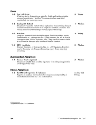 Cases
8–1 Our Little Secret
While interviewing for a position as controller, the job applicant learns that the
employer has an inventory “problem.” Inventories have been understated
consistently in past income tax returns.
30 Strong 
8–2 Dealing with the Bank
Students are required to evaluate ethical implications of manipulating financial
statement information in order to be in compliance with bank covenants. Also
requires analytical understanding of working capital relationships.
15 Medium 
8–3 Wal-Mart
Using data provided in notes accompanying the financial statements, restate
financial ratios of a company that uses LIFO in a manner that will be directly
comparable to the ratios of a company using FIFO. Also involves a review of
several financial statement ratios introduced in earlier chapters.
20 Strong 
*8–4 LIFO Liquidation
Dramatic illustration of the potential effect of a LIFO liquidation. Excellent
case for illustrating why finance and marketing majors should understand
accounting.
20 Medium 
Business Week Assignment
8–5 Business Week Assignment
Students are asked to think about the importance of inventory management in
satisfying customer needs.
20 Medium 
Internet Assignment
8–1 Ford Motor Corporation & McDonalds
Requires an analytical interpretation of solvency measures reported by an
automobile manufacturer and a fast food enterprise.
No time limit
Strong
____________
*Supplemental Topic, “LIFO Reserves.”
264 © The McGraw-Hill Companies, Inc., 2002
 