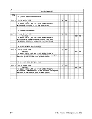 a.
General Journal
2002
(1) Specific identification method:
Jan 15 Cost of Goods Sold 3 0 5 0 0
Inventory 3 0 5 0 0
To record cost of 1,000 Ace-5 reels sold to Angler's
Warehouse: 500 units @ $29; 500 units @ $32.
(2) Average-cost method:
Jan 15 Cost of Goods Sold 3 0 8 0 0
Inventory 3 0 8 0 0
To record cost of 1,000 Ace-5 reels sold to Angler's
Warehouse by the average-cost method: 1,000 units
@ $30.80 ($46,200 total cost, divided by 1,500 units).
(3) First-in, first-out (FIFO) method:
Jan 15 Cost of Goods Sold 3 0 2 0 0
Inventory 3 0 2 0 0
To record cost of 1,000 Ace-5 reels sold to Angler's
Warehouse. Cost determined by the FIFO flow assumption:
600 units @ $29, plus 400 units @ $32 = $30,200.
(4) Last-in, first-out (LIFO) method:
Jan 15 Cost of Goods Sold 3 1 7 0 0
Inventory 3 1 7 0 0
To record cost of 1,000 Ace-5 reels sold to Angler's
Warehouse. Cost determined by the LIFO flow assumption:
900 units @ $32, plus 100 units @ $29 = $31,700.
278 © The McGraw-Hill Companies, Inc., 2002
 