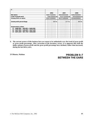 a.
2002 2001 2000
Net sales $ 8 7 5 0 0 0 $ 8 4 0 0 0 0 $ 8 2 0 0 0 0
Cost of goods sold 5 6 3 0 0 0 (3) 5 2 7 2 0 0 (2) 4 4 0 0 0 0 (1)
Gross profit on sales $ 3 1 2 0 0 0 $ 3 1 2 8 0 0 $ 3 8 0 0 0 0
Gross profit percentage 3 6 % 3 7 % 4 6 %
Explanatory notes:
(1) $480,000 - $40,000 = $440,000
(2) $487,200 + $40,000 = $527,200
(3) $481,250 + $81,750 = $563,000
b. The current owners of this business have no reason to be enthusiastic over the trend of gross profit
or gross profit percentage. After correction of the inventory errors, it is apparent that both the
dollar amount of gross profit and the gross profit percentage have declined, rather than increased,
during the last three years.
25 Minutes, Medium PROBLEM 8–7
BETWEEN THE EARS
© The McGraw-Hill Companies, Inc., 2002 41
 