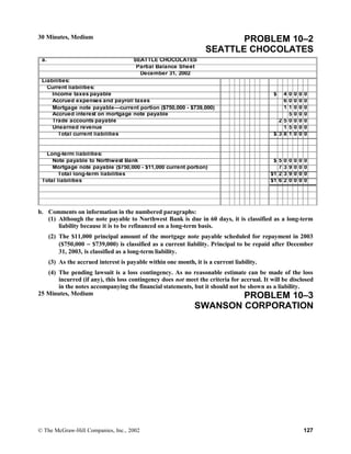 30 Minutes, Medium PROBLEM 10–2
SEATTLE CHOCOLATES
a. SEATTLE CHOCOLATES
Partial Balance Sheet
December 31, 2002
Liabilities:
Current liabilities:
Income taxes payable $ 4 0 0 0 0
Accrued expenses and payroll taxes 6 0 0 0 0
Mortgage note payable—current portion ($750,000 - $739,000) 1 1 0 0 0
Accrued interest on mortgage note payable 5 0 0 0
Trade accounts payable 2 5 0 0 0 0
Unearned revenue 1 5 0 0 0
Total current liabilities $ 3 8 1 0 0 0
Long-term liabilities:
Note payable to Northwest Bank $ 5 0 0 0 0 0
Mortgage note payable ($750,000 - $11,000 current portion) 7 3 9 0 0 0
Total long-term liabilities $1 2 3 9 0 0 0
Total liabilities $1 6 2 0 0 0 0
b. Comments on information in the numbered paragraphs:
(1) Although the note payable to Northwest Bank is due in 60 days, it is classified as a long-term
liability because it is to be refinanced on a long-term basis.
(2) The $11,000 principal amount of the mortgage note payable scheduled for repayment in 2003
($750,000 − $739,000) is classified as a current liability. Principal to be repaid after December
31, 2003, is classified as a long-term liability.
(3) As the accrued interest is payable within one month, it is a current liability.
(4) The pending lawsuit is a loss contingency. As no reasonable estimate can be made of the loss
incurred (if any), this loss contingency does not meet the criteria for accrual. It will be disclosed
in the notes accompanying the financial statements, but it should not be shown as a liability.
25 Minutes, Medium PROBLEM 10–3
SWANSON CORPORATION
© The McGraw-Hill Companies, Inc., 2002 127
 