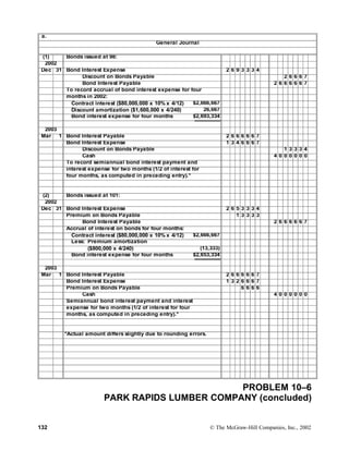 a.
General Journal
(1) Bonds issued at 98:
2002
Dec 31 Bond Interest Expense 2 6 9 3 3 3 4
Discount on Bonds Payable 2 6 6 6 7
Bond Interest Payable 2 6 6 6 6 6 7
To record accrual of bond interest expense for four
months in 2002:
Contract interest ($80,000,000 x 10% x 4/12) $2,666,667
Discount amortization ($1,600,000 x 4/240) 26,667
Bond interest expense for four months $2,693,334
2003
Mar 1 Bond Interest Payable 2 6 6 6 6 6 7
Bond Interest Expense 1 3 4 6 6 6 7
Discount on Bonds Payable 1 3 3 3 4
Cash 4 0 0 0 0 0 0
To record semiannual bond interest payment and
interest expense for two months (1/2 of interest for
four months, as computed in preceding entry).*
(2) Bonds issued at 101:
2002
Dec 31 Bond Interest Expense 2 6 5 3 3 3 4
Premium on Bonds Payable 1 3 3 3 3
Bond Interest Payable 2 6 6 6 6 6 7
Accrual of interest on bonds for four months:
Contract interest ($80,000,000 x 10% x 4/12) $2,666,667
Less: Premium amortization
($800,000 x 4/240) (13,333)
Bond interest expense for four months $2,653,334
2003
Mar 1 Bond Interest Payable 2 6 6 6 6 6 7
Bond Interest Expense 1 3 2 6 6 6 7
Premium on Bonds Payable 6 6 6 6
Cash 4 0 0 0 0 0 0
Semiannual bond interest payment and interest
expense for two months (1/2 of interest for four
months, as computed in preceding entry).*
*Actual amount differs slightly due to rounding errors.
PROBLEM 10–6
PARK RAPIDS LUMBER COMPANY (concluded)
132 © The McGraw-Hill Companies, Inc., 2002
 
