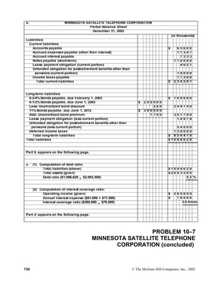 a. MINNESOTA SATELLITE TELEPHONE CORPORATION
Partial Balance Sheet
December 31, 2002
(in thousands)
Liabilities:
Current liabilities:
Accounts payable $ 6 5 6 0 0
Accrued expenses payable (other than interest) 1 1 3 4 7
Accrued interest payable 7 3 3 3
Notes payable (short-term) 1 1 0 0 0 0
Lease payment obligation (current portion) 4 6 2 1
Unfunded obligation for postretirement benefits other than
pensions (current portion) 1 8 0 0 0
Income taxes payable 1 7 3 0 0
Total current liabilities $ 2 3 4 2 0 1
Long-term liabilities:
6-3/4% Bonds payable, due February 1, 2003 $ 1 0 0 0 0 0
8-1/2% Bonds payable, due June 1, 2003 $ 2 5 0 0 0 0
Less: Unamortized bond discount 2 6 0 2 4 9 7 4 0
11% Bonds payable, due June 1, 2012 $ 3 0 0 0 0 0
Add: Unamortized bond premium 1 7 0 0 3 0 1 7 0 0
Lease payment obligation (less current portion) 1 8 9 7 9
Unfunded obligation for postretirement benefits other than
pensions (less current portion) 5 4 0 0 0
Deferred income taxes 1 3 0 0 0 0
Total long-term liabilities $ 8 5 4 4 1 9
Total liabilities $ 1 0 8 8 6 2 0
Part b appears on the following page.
c. (1) Computation of debt ratio:
Total liabilities (above) $ 1 0 8 8 6 2 0
Total assets (given) $ 2 0 9 3 5 0 0
Debt ratio ($1,088,620 ÷ $2,093,500) 5 2 %
(2) Computation of interest coverage ratio:
Operating income (given) $ 2 8 0 8 0 0
Annual interest expense ($61,000 + $17,000) $ 7 8 0 0 0
Interest coverage ratio ($280,800 ÷ $78,000) 3.6 times
Part d appears on the following page.
PROBLEM 10–7
MINNESOTA SATELLITE TELEPHONE
CORPORATION (concluded)
134 © The McGraw-Hill Companies, Inc., 2002
 