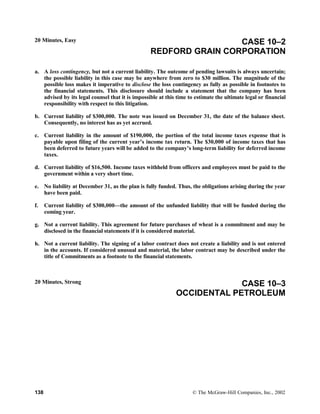 20 Minutes, Easy CASE 10–2
REDFORD GRAIN CORPORATION
a. A loss contingency, but not a current liability. The outcome of pending lawsuits is always uncertain;
the possible liability in this case may be anywhere from zero to $30 million. The magnitude of the
possible loss makes it imperative to disclose the loss contingency as fully as possible in footnotes to
the financial statements. This disclosure should include a statement that the company has been
advised by its legal counsel that it is impossible at this time to estimate the ultimate legal or financial
responsibility with respect to this litigation.
b. Current liability of $300,000. The note was issued on December 31, the date of the balance sheet.
Consequently, no interest has as yet accrued.
c. Current liability in the amount of $190,000, the portion of the total income taxes expense that is
payable upon filing of the current year’s income tax return. The $30,000 of income taxes that has
been deferred to future years will be added to the company’s long-term liability for deferred income
taxes.
d. Current liability of $16,500. Income taxes withheld from officers and employees must be paid to the
government within a very short time.
e. No liability at December 31, as the plan is fully funded. Thus, the obligations arising during the year
have been paid.
f. Current liability of $300,000—the amount of the unfunded liability that will be funded during the
coming year.
g. Not a current liability. This agreement for future purchases of wheat is a commitment and may be
disclosed in the financial statements if it is considered material.
h. Not a current liability. The signing of a labor contract does not create a liability and is not entered
in the accounts. If considered unusual and material, the labor contract may be described under the
title of Commitments as a footnote to the financial statements.
20 Minutes, Strong CASE 10–3
OCCIDENTAL PETROLEUM
138 © The McGraw-Hill Companies, Inc., 2002
 