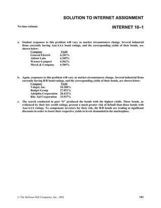 SOLUTION TO INTERNET ASSIGNMENT
No time estimate INTERNET 10–1
a. Student responses to this problem will vary as market circumstances change. Several industrial
firms currently having Aaa/AAA bond ratings, and the corresponding yields of their bonds, are
shown below:
Company Yield
General Electric 6.201%
Abbott Labs 6.309%
Warner-Lampert 6.562%
Merck & Company 6.584%
b. Again, responses to this problem will vary as market circumstances change. Several industrial firms
currently having B/B bond ratings, and the corresponding yields of their bonds, are shown below:
Company Yield
Valujet, Inc. 18.208%
Budget Group 27.051%
Adelphia Corporation 28.432%
Rite Aid Corporation 33.937%
c. The search conducted in part “b” produced the bonds with the highest yields. These bonds, as
evidenced by their low credit ratings, present a much greater risk of default than those bonds with
Aaa/AAA ratings. To compensate investors for their risk, the B/B bonds are trading at significant
discounts in order to boost their respective yields to levels demanded in the marketplace.
© The McGraw-Hill Companies, Inc., 2002 141
 