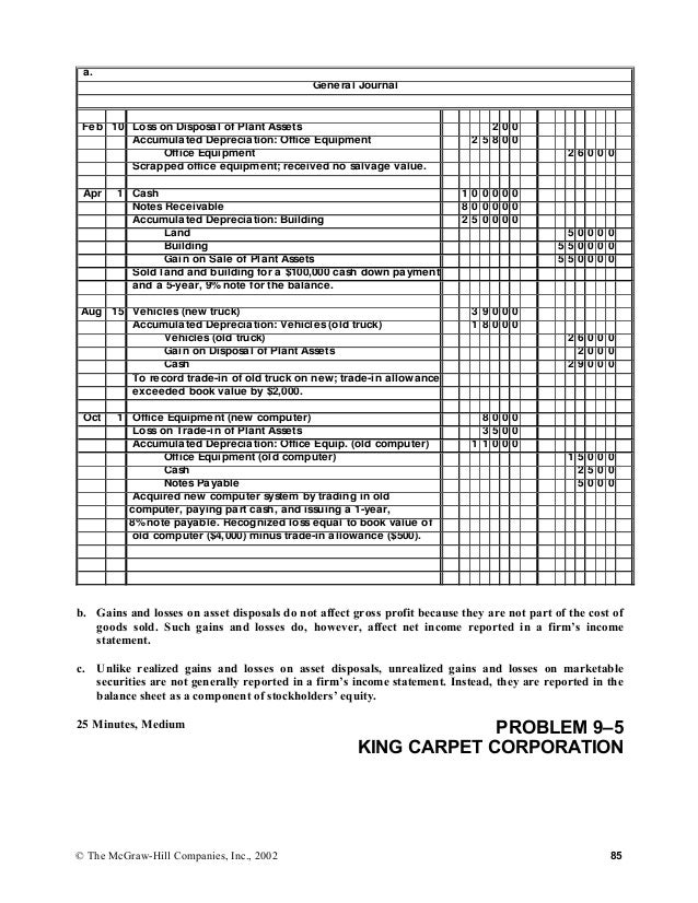 depreciating computer equipment