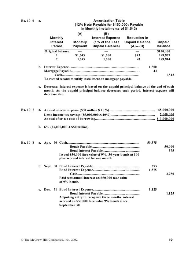 financial accounting solution manual