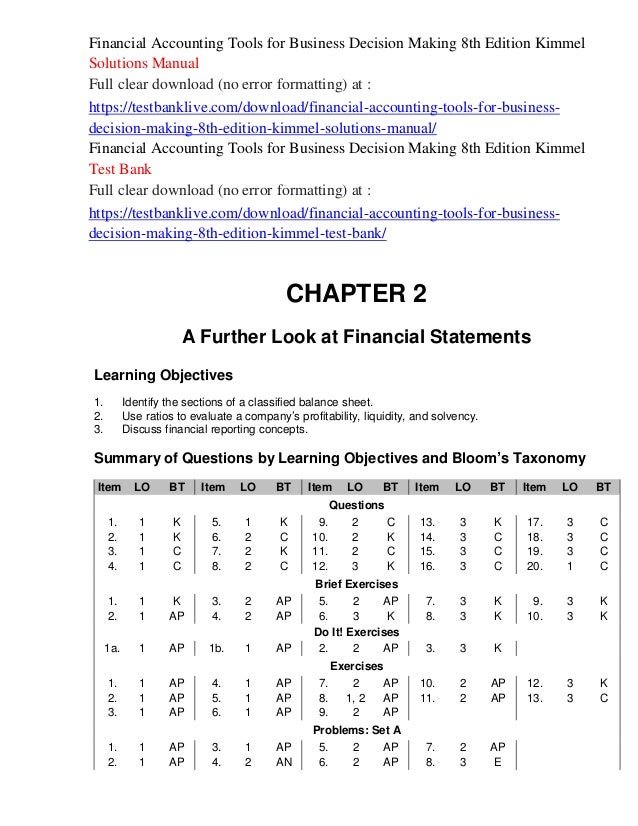Custom resume writing 8th edition