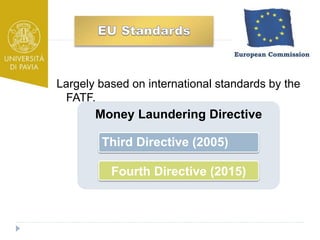 The ANTI-MONEYLAUNDERING LEGAL FRAMEWORK | PPTX