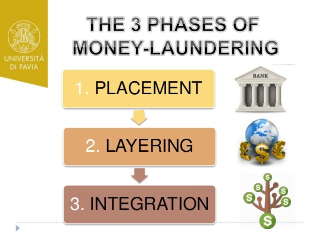 the anti moneylaundering legal framework