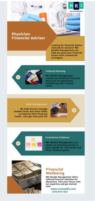 Financial Advisor Procedures.pdf Physician Financial Advisor You Can Trust - NRI Wealth Management | PDF