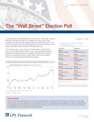 LP L FINANCIAL R E S E AR C H




The “Wall Street” Election Poll

In the past week ending Wednesday, the LPL Financial “Wall Street” Election                                                                 October 11, 2012
Poll Index reflected the impact of the debate and a large move toward
Republican-favored industries relative to those favored by Democrats. This is
                                                                                                   1	SP 500 Industries Likely to React More
the first meaningful move toward Republicans since the start of the summer                            Favorably to One Party
before the Supreme Court upheld the Affordable Care Act.
                                                                                                    Democrats                           Republicans
Over the past week, most industries in the Republican index posted
                                                                                                    SP 500                             SP 500
gains, most notably the Coal industry, which was specifically named by
                                                                                                    Health Care Facilities              Coal  Consumable Fuels
presidential candidate Romney in the debate. Most Democrat-favored
                                                                                                    SP 500                             SP 500
industries fell significantly over the past week with the most sizable                              Food  Staples Retailing            Diversified Financial Services
declines in Homebuilding and Health Care facilities.
                                                                                                    SP 500                             SP 500
                                                                                                    Gas Utilities                       Oil  Gas Exploration
                                                                                                                                         Production
2	     Relative Strength of Democrat vs. Republican Indexes Reflect Election Odds
                                                                                                    SP 500                             SP 500
            Relative Strength (Dem. vs. Rep.), Indexed to 100 at Start of Year                      Health Care Services                Oil  Gas Drilling
     125                                                                                            SP 500                             SP 500
                                                                                                    Life Sciences Tools  Services      Managed Care
                                                                                                    SP 500                             SP 500
                                                                                                    Construction Materials              Electric Utilities
     115
                                                                                                    SP 500                             SP 500
                                                                                                    Homebuilding                        Specialty Retail
                                                                                                    SP 500                             SP 500
                                                                                                    Construction  Farm Machinery       Telecommunications Services
     105
                                                                                                   Source: LPL Financial 10/11/12

                                                                                                   For detailed information about this index’s construction, please see our
     95                                                                                            Weekly Market Commentary: The “Wall Street” Election Poll (05/07/12).
           Jan      Feb      Mar        Apr       May       Jun        Jul       Aug   Sep   Oct

Source: FactSet Research Systems, LPL Financial 10/11/12
Components are equally weighted.



      How It Works
      To track what the market has priced in for the Democrats’ odds of retaining the White House and Senate, we have taken
      the Democrats index and divided it by the Republicans index. An upward sloping line suggests the market may be pricing in
      a rising likelihood of the Democrats retaining the White House and their majority in the Senate, while a downward sloping
      line suggests improving prospects for the Republicans.




                                                                                                                                                     Member FINRA/SIPC
                                                                                                                                                             Page 1 of 2
 