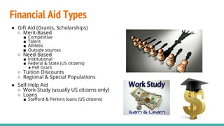 Financial Aid Types
● Gift Aid (Grants, Scholarships)
○ Merit-Based
■ Competitive
■ Talent
■ Athletic
■ Outside sources
○ Need-Based
■ Institutional
■ Federal & State (US citizens)
● Pell Grant
○ Tuition Discounts
○ Regional & Special Populations
● Self-Help Aid
○ Work-Study (usually US citizens only)
○ Loans
■ Stafford & Perkins loans (US citizens)
 