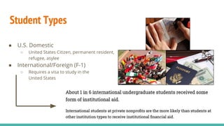 Student Types
● U.S. Domestic
○ United States Citizen, permanent resident,
refugee, asylee
● International/Foreign (F-1)
○ Requires a visa to study in the
United States
 