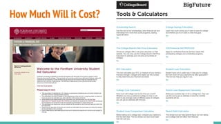 How Much Will it Cost?
 