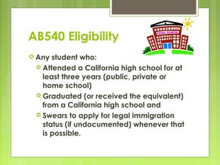Financial Aid 101 Basics | PPT