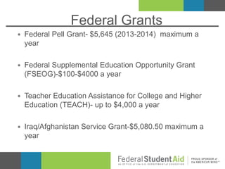 Financial aid 101 Webinar | PPT