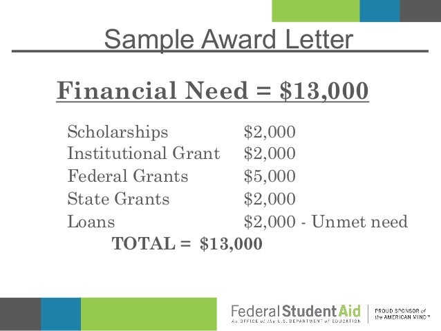 Your Suny Smart Track Award Letter Is Available In Banner Web It