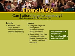 Can I afford to go to seminary?
                Strictly a pocketbook perspective

Benefits                 Losses
$ Potential future       $ Foregone wages as
  wage increase            employment
  commensurate with        decreases/ceases
  additional schooling     during enrollment          A non-pocketbook
                         $ Student loan debt (can     perspective:
                           impact credit rating,      Can you afford NOT to
                           lifestyle, budget-driven   go to seminary?
                           job decisions after you
                           graduate)




                                                                              1
 