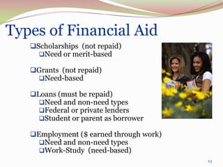 Types of Financial Aid
   Scholarships (not repaid)
     Need or merit-based

   Grants (not repaid)
     Need-based

   Loans (must be repaid)
     Need and non-need types
     Federal or private lenders
     Student or parent as borrower

   Employment ($ earned through work)
     Need and non-need types
     Work-Study (need-based)
                                         13
 